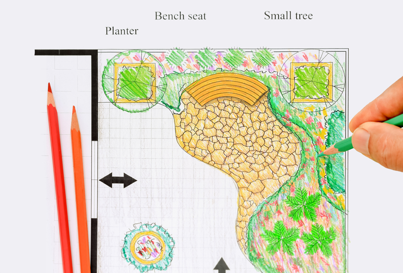 Garden design and planning